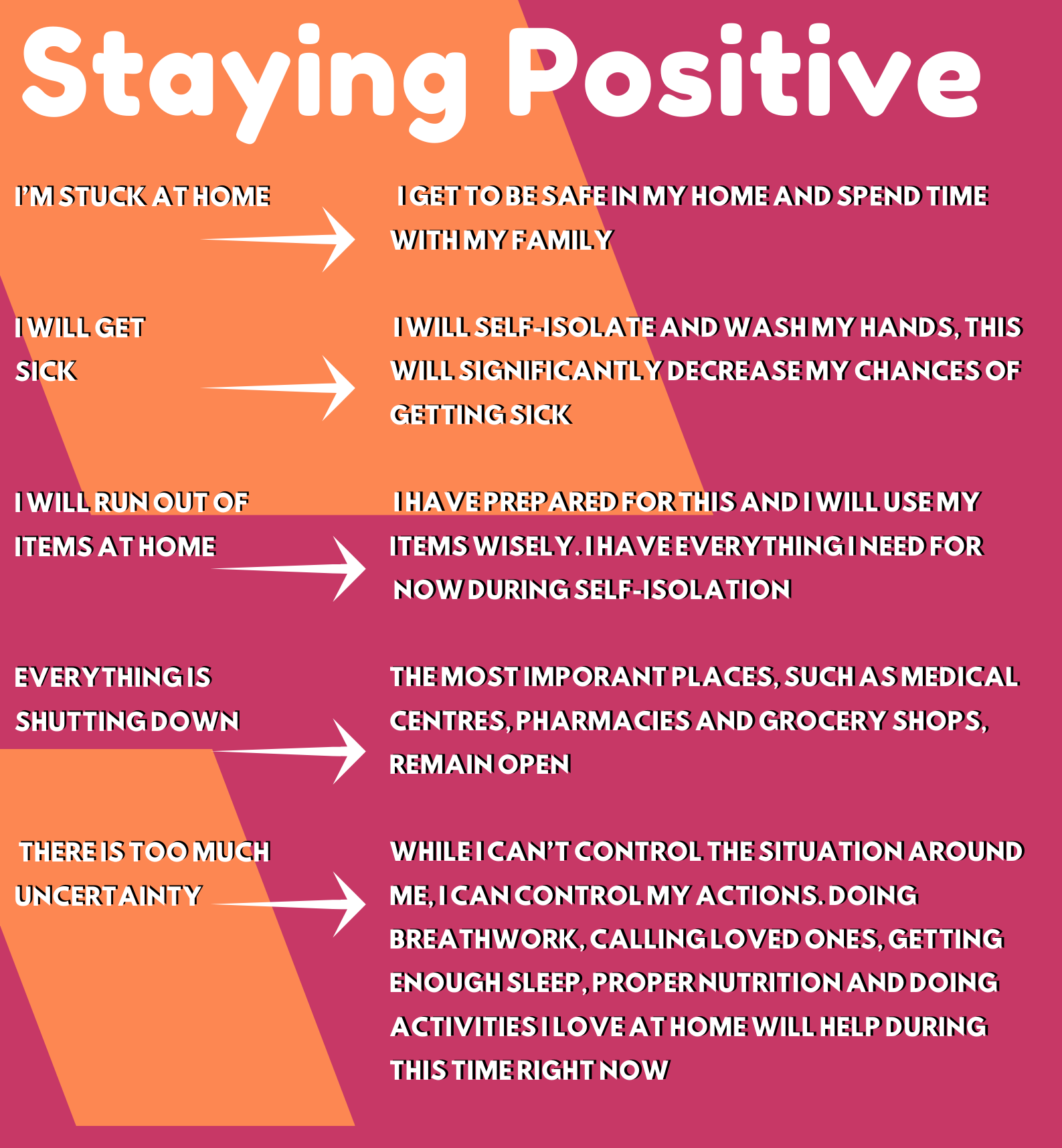 How To Have A More Positive Outlook Week 3: Adopting a Positive Outlook | Grow Mental Health